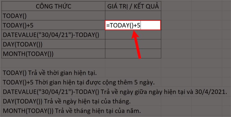 Nhập =TODAY()+5 vào ô dữ liệu cần nhập.